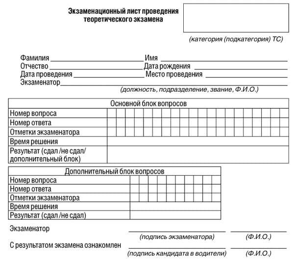 купить лист сдачи теоретического экзамена ПДД в Рязанской Области